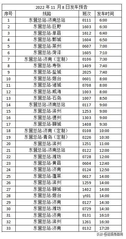 东营-滨州、潍坊等 多地班次恢复运行