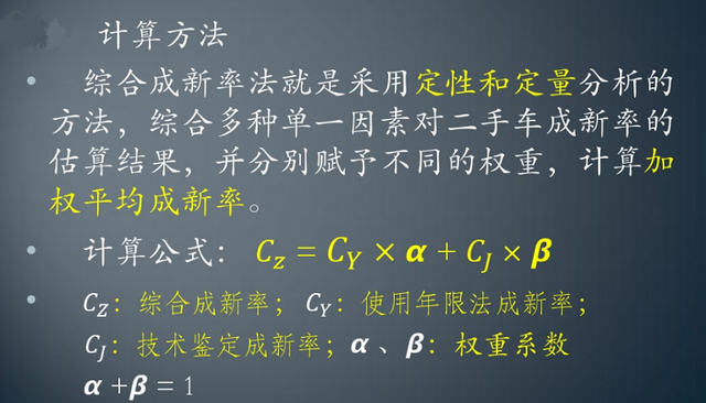 买二手车不吃亏很简单！学会这5种评估方法，不再被忽悠！