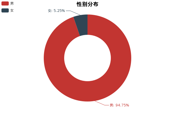 小懂今日说法：奥拓完全评测