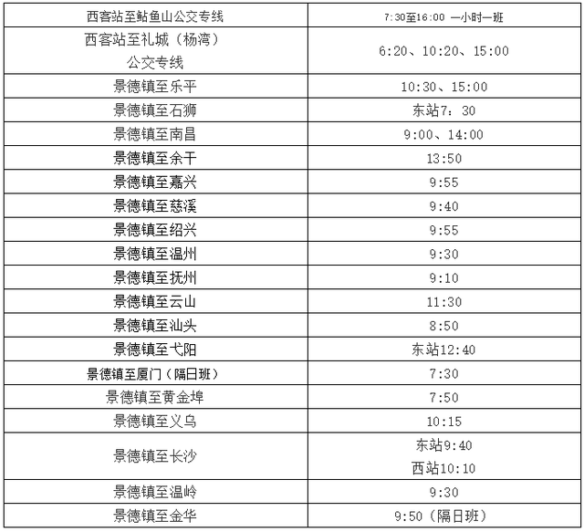 最新！景德镇长运各客运站全面恢复运营，车次列表公布