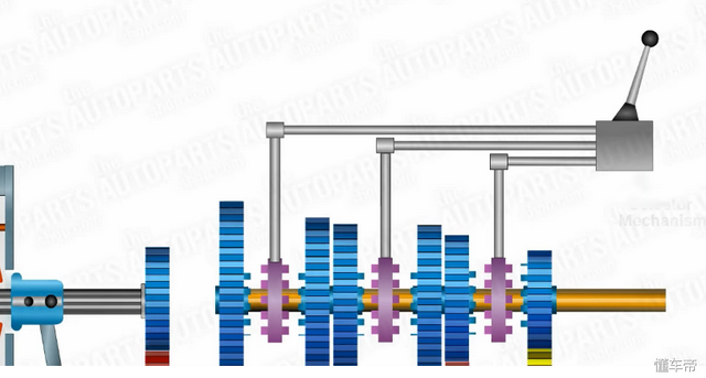 汽车的挡位到底是如何切换的？这6张图能解释清楚