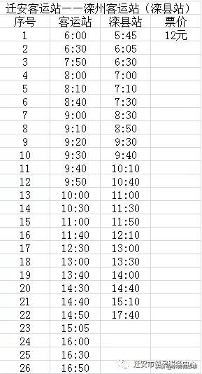 迁安客运站最新时刻表运营表，需要出行的朋友注意啦！