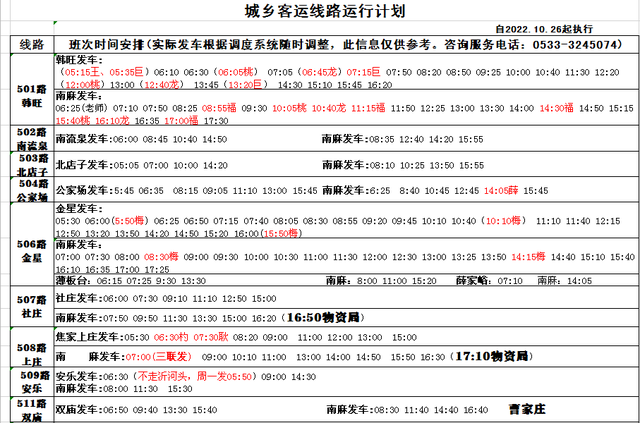 关于有序恢复城乡公交线路运行的通告