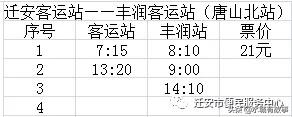 迁安客运站最新时刻表运营表，需要出行的朋友注意啦！