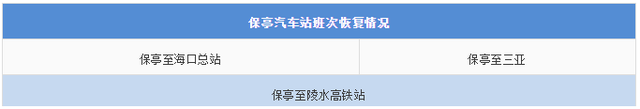 海南人注意！各市县客运班线恢复运营的最新情况看这里