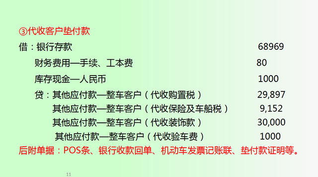 98小会计应聘汽车4S店会计要求月薪8k，凭借64页真账处理顺利入职