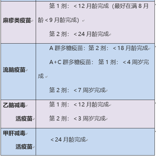 2个重要消息传来！南昌人都要看