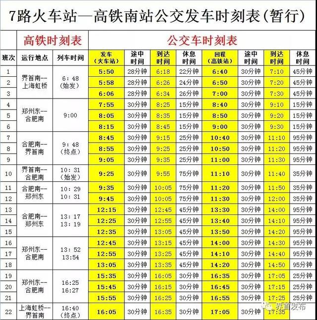 攻略来了！如何到达阜阳五个高铁站（附完整公交线路）