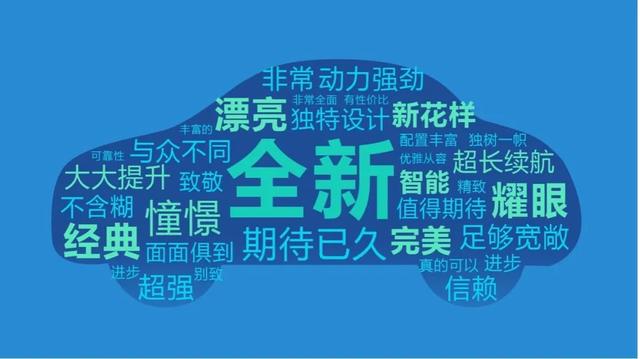 汽车之家X新浪汽车发布《新能源汽车用户用车焦虑洞察报告》