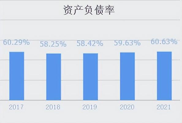 锂电池+新能源车+智能家居！A股压缩机全球第1公司，股价5元