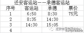 迁安客运站最新时刻表运营表，需要出行的朋友注意啦！