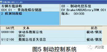 「案例」大众轿车故障四例