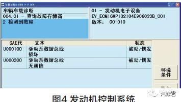 「案例」大众轿车故障四例