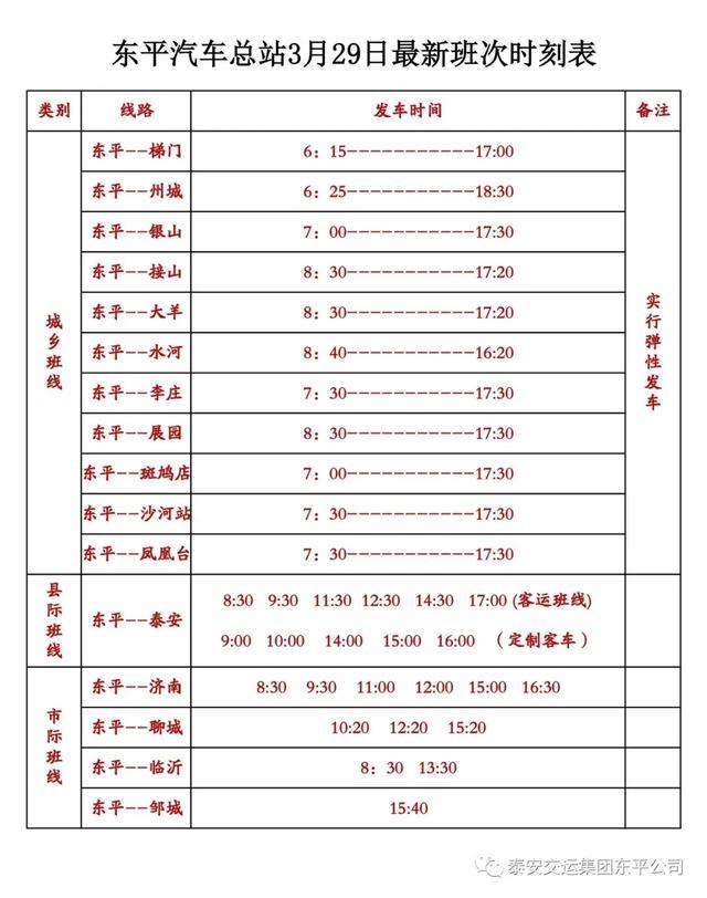 3月30日泰安最新公交运行情况公布