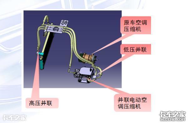 目前最适合卡友的并联式驻车空调改装方案，不服来辩