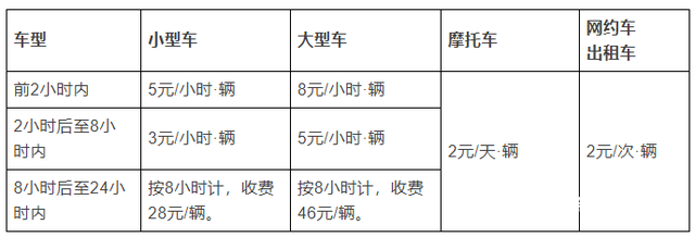 一夜转场！湛江吴川机场攻略来了：能飞哪，票价几钱，怎么去