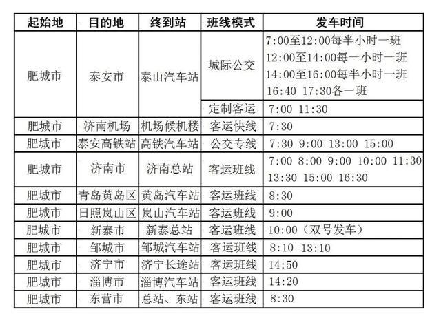 3月30日泰安最新公交运行情况公布