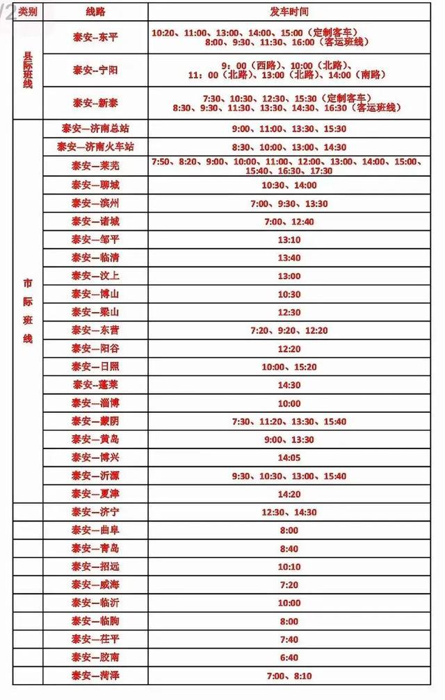 3月30日泰安最新公交运行情况公布