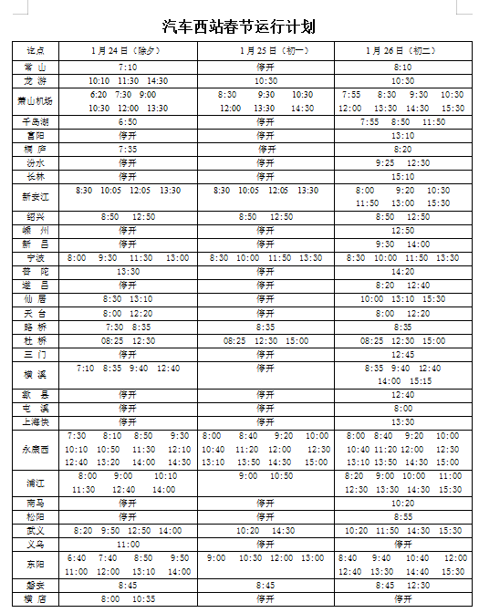 收藏！春节期间金华班车计划、银行、博物馆、科技馆时间表来了！