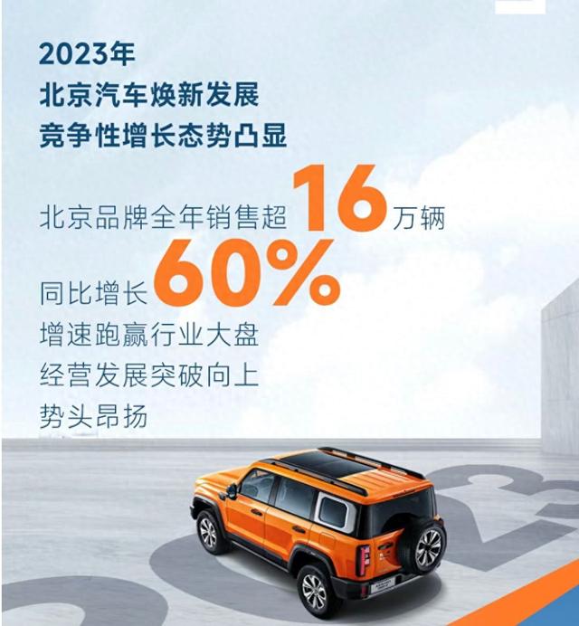 北京汽车2024规划出炉：推出6款新车 年销目标20.5万辆