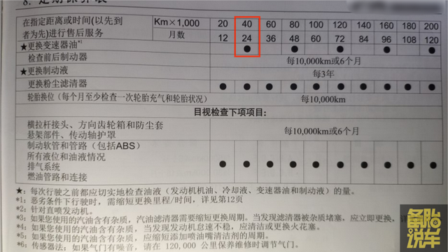 6万公里大保养，哪些项目要做，哪些项目是坑钱的