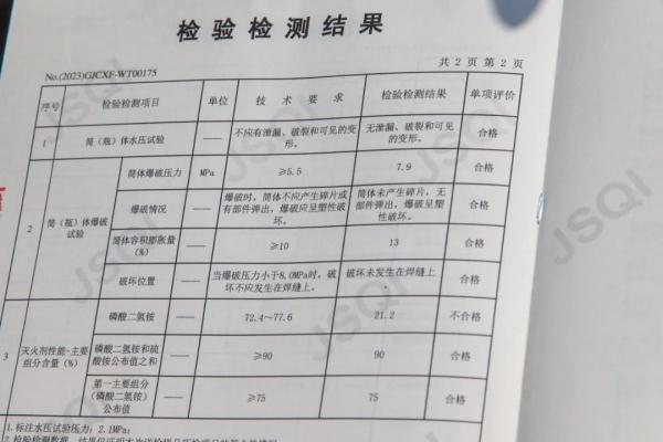 消防安全提示｜销量“10万+”的低价灭火器能买吗？