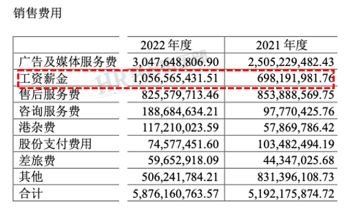 长城汽车新招9433人，人均薪酬13.5万！