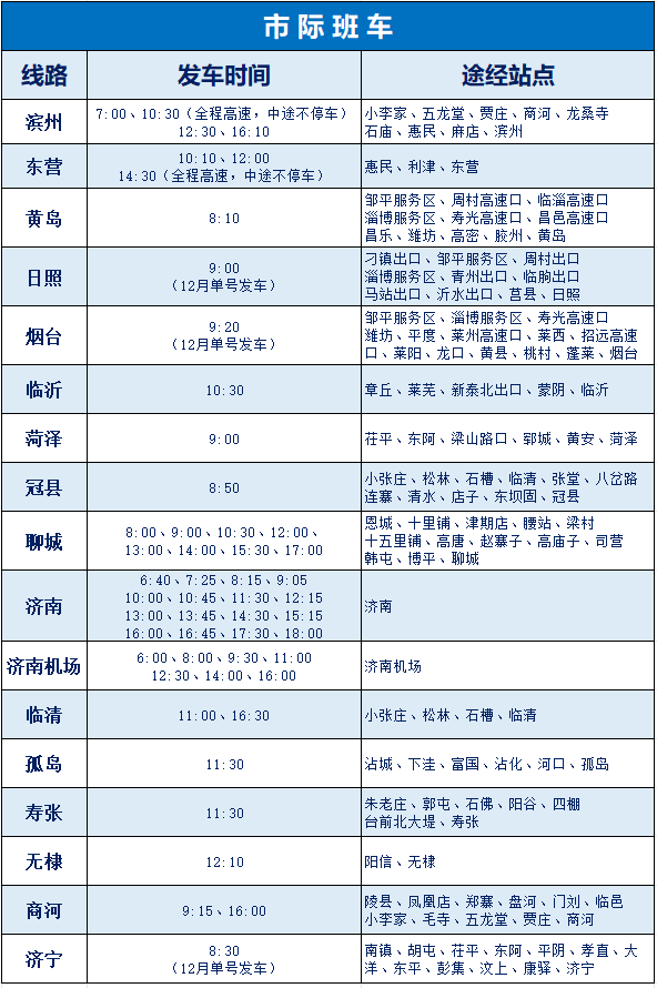 德州汽车总站发布最新班次时刻表