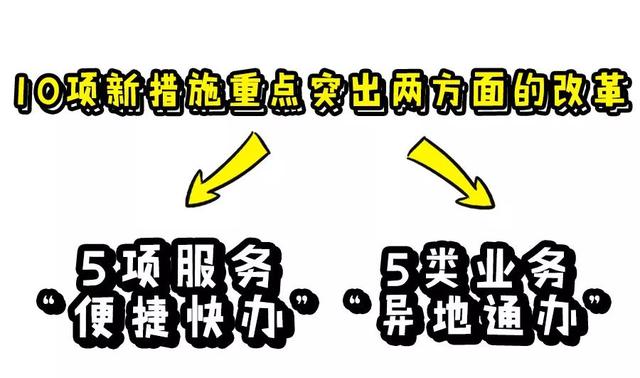 本人名下不同车辆可以互换号牌，10项便民新政今日起实施