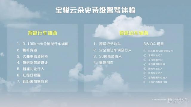 仅9.58万起！比海豚便宜2万…宝骏云朵正式上市！一篇全讲透