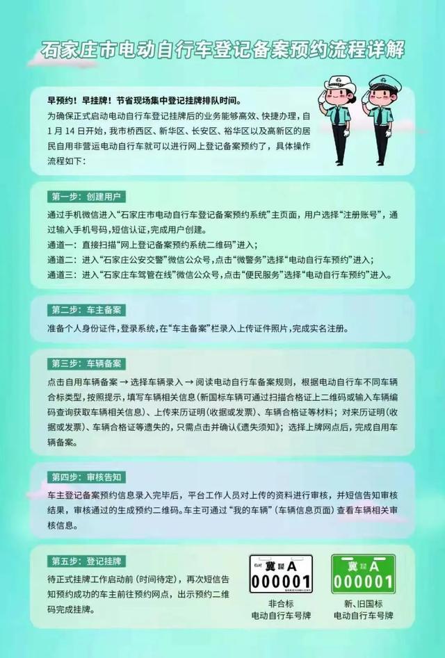 事关电动自行车上牌！石家庄最新明白卡来了