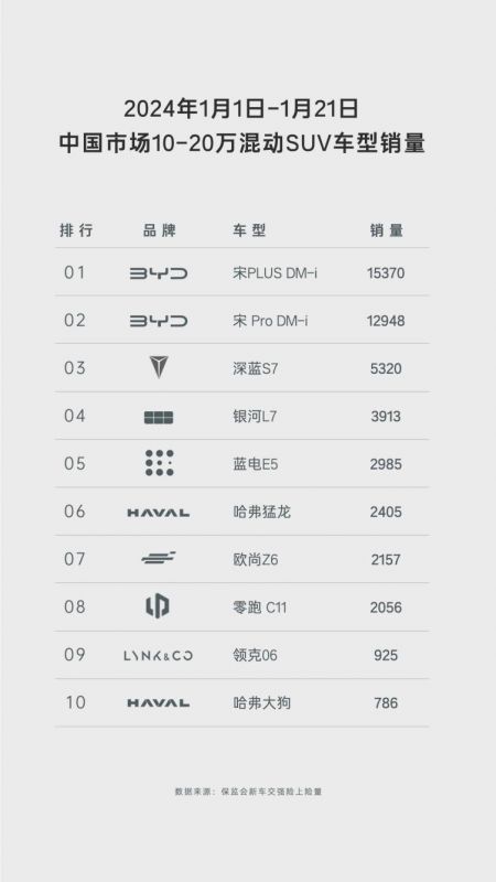 春节购车：蓝电E5与启辰大V DD-i，哪个更值得入手？