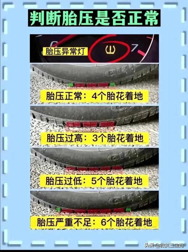 从仪表盘看出如何识破车价，故障灯大全，汽车知识收藏看看