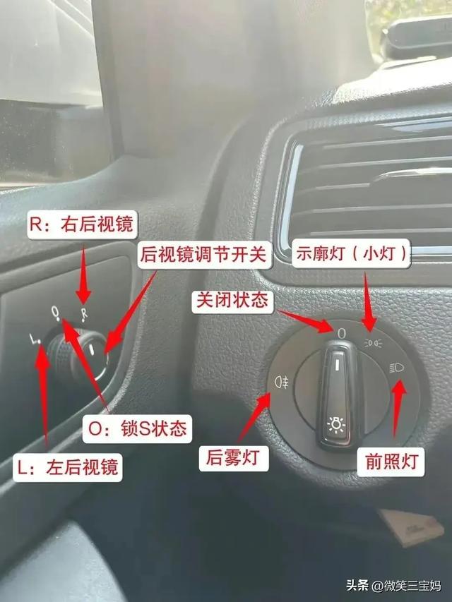 从仪表盘看出如何识破车价，故障灯大全，汽车知识收藏看看