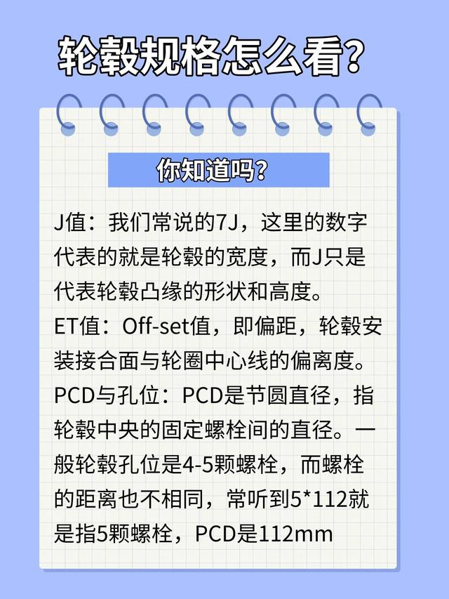 1分钟学会汽车保养——轮毂篇