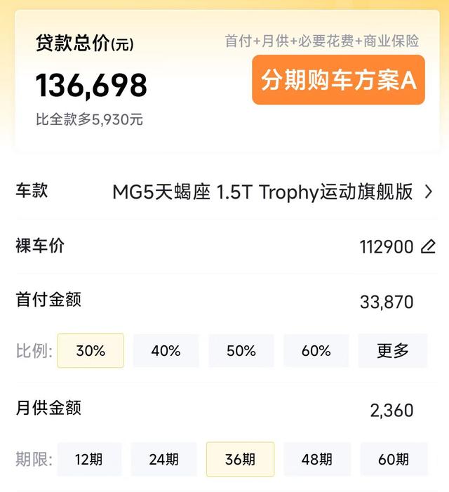 MG5天蝎座购车费用和用车成本分析，全年保养费用946元，油耗经济