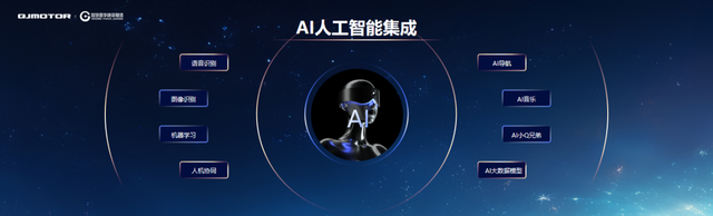 爱智能选钱江！掌控智能脉搏，QJMOTOR开启全方位AI互联能力！