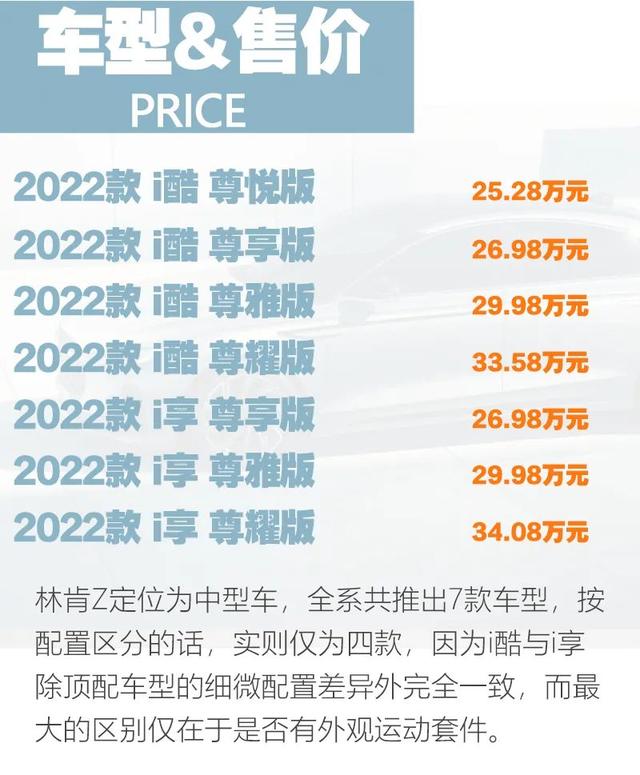 林肯Z：豪华品牌，全系2.0T+8AT，入门即高配！25万多就能买