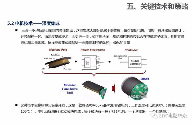 新能源汽车：电气电子技术路线图