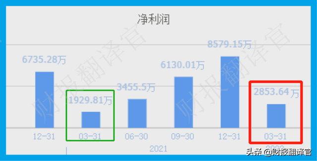 工业母机小龙头,主营新能源汽车马达、电池回收生产线,股价仅7元