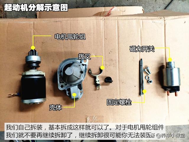 有效延长使用寿命，起动机保养其实很简单