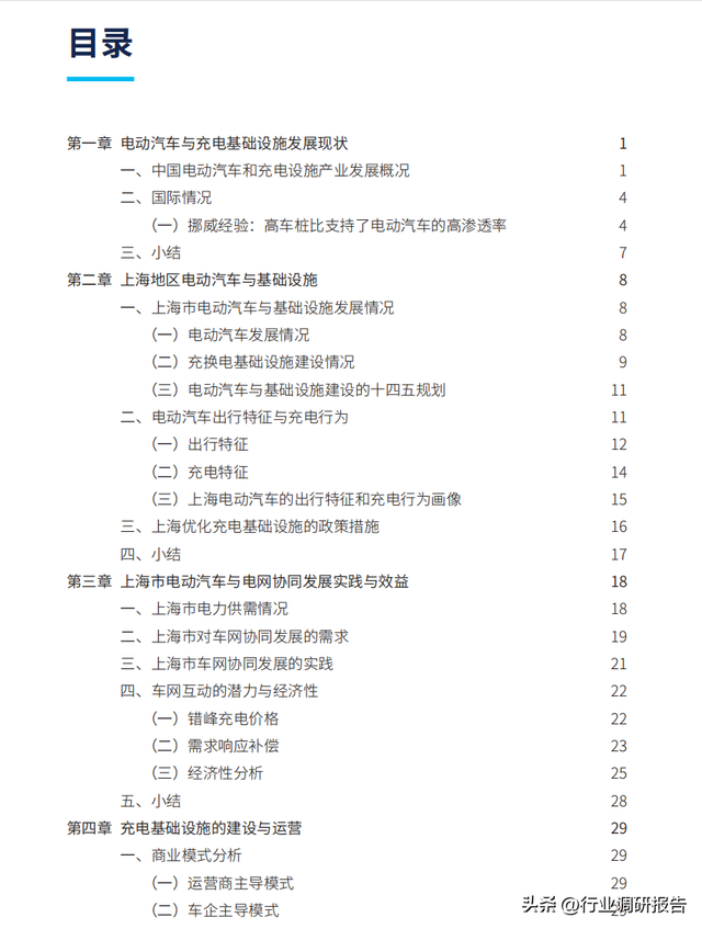 电动汽车充电基础设施建设与运营的优化解决方案（以上海为例）