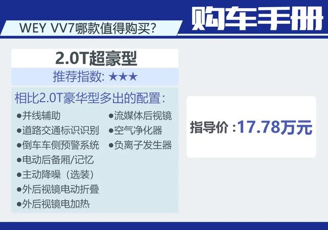 WEY VV7：颜值爆表，回头率极高！SUV顶配还不到20万