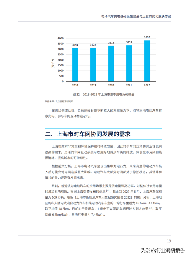 电动汽车充电基础设施建设与运营的优化解决方案（以上海为例）