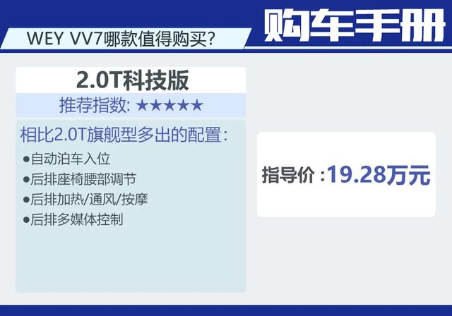 WEY VV7：颜值爆表，回头率极高！SUV顶配还不到20万