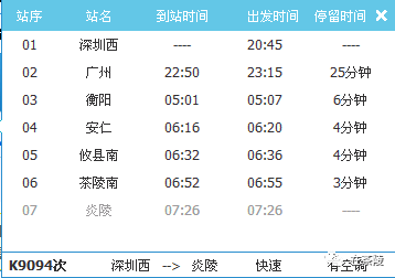 注意！下个月茶陵到广州、深圳的火车有变化，方便在东莞的茶陵人