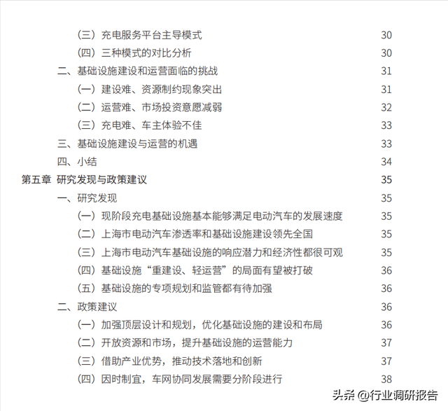 电动汽车充电基础设施建设与运营的优化解决方案（以上海为例）