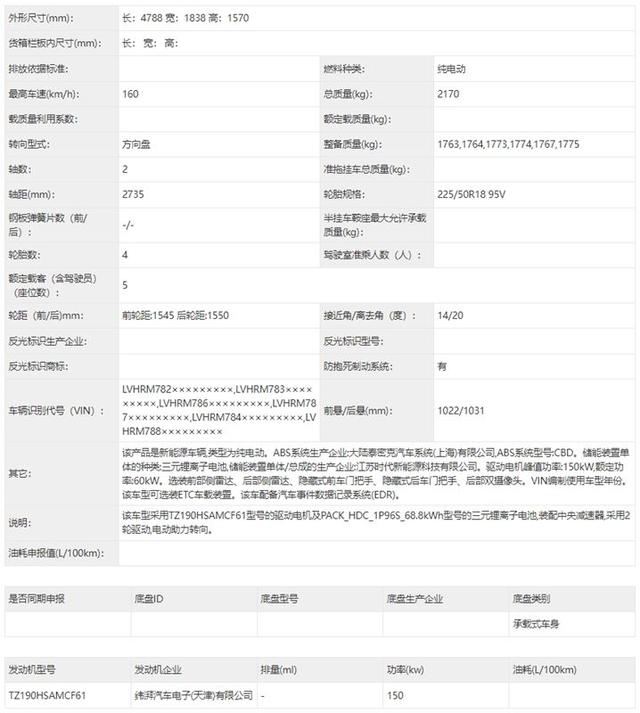 本田再推纯电SUV双星，光束国产纯电MINI落地