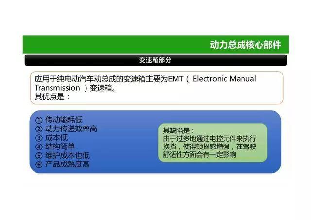 52页PPT图解电动汽车动力总成系统