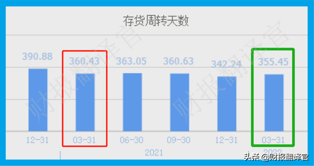 工业母机小龙头,主营新能源汽车马达、电池回收生产线,股价仅7元